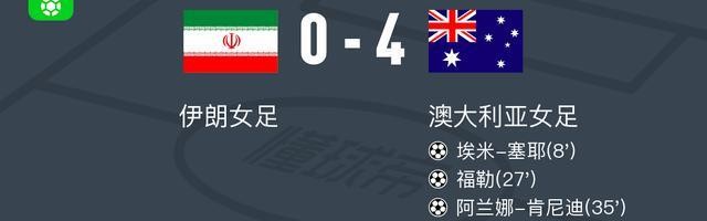 开云体育官网-澳大利亚女足4-0大胜伊朗女足，阿兰娜-肯尼迪两球，福勒建功